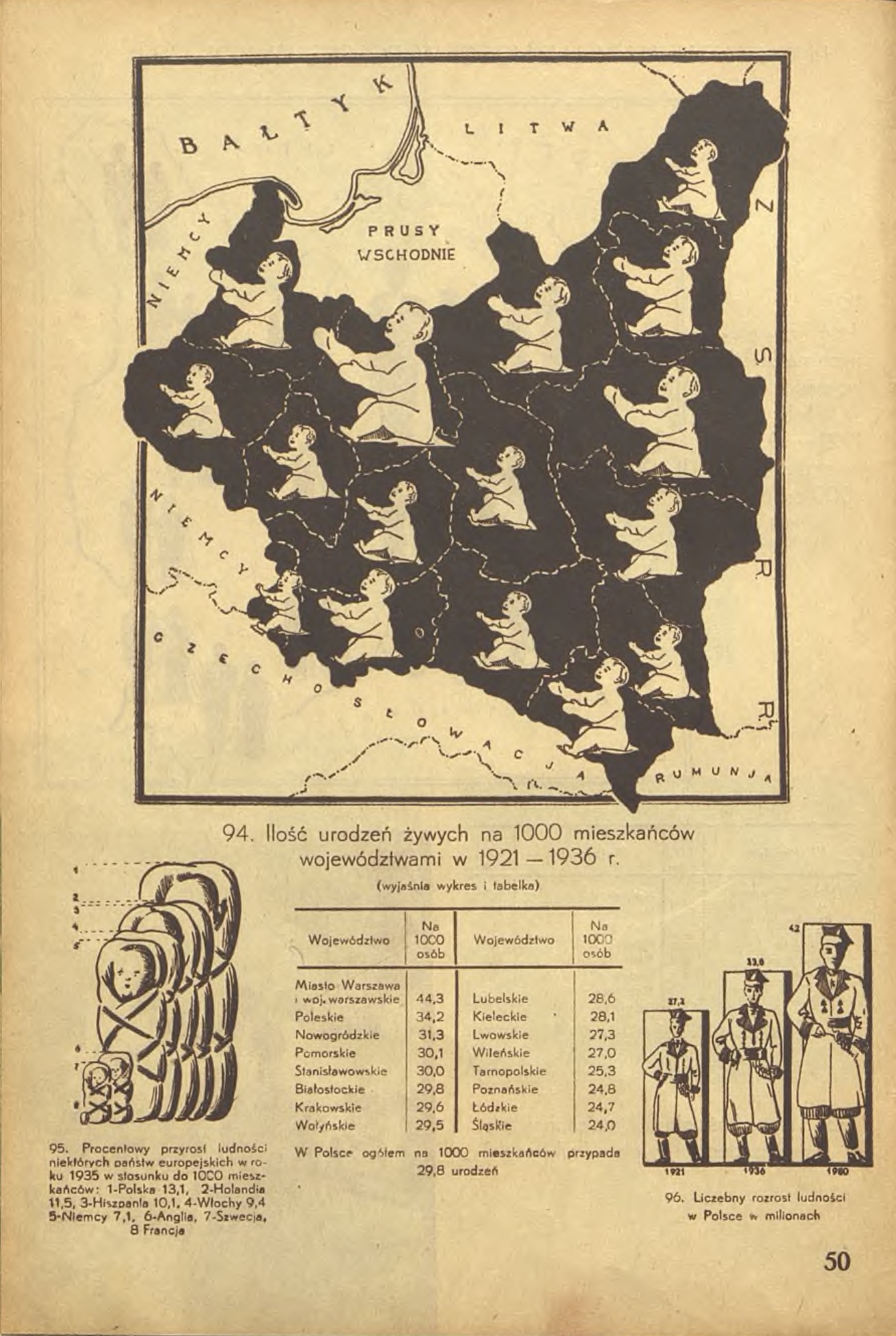 Atlas poglądowo statystyczny Polski / Kazimierz Belina-Wojcikiewicz. - Bydgoszcz : [nakł. autora], 1938